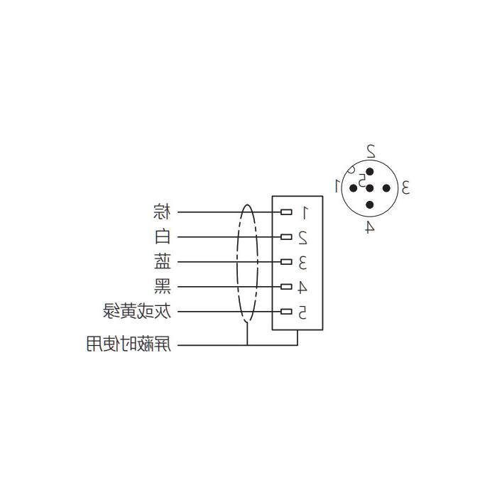 M12 5Pin、公头直型、法兰插座、板前安装、预铸UL电子线、64SA61-XXX