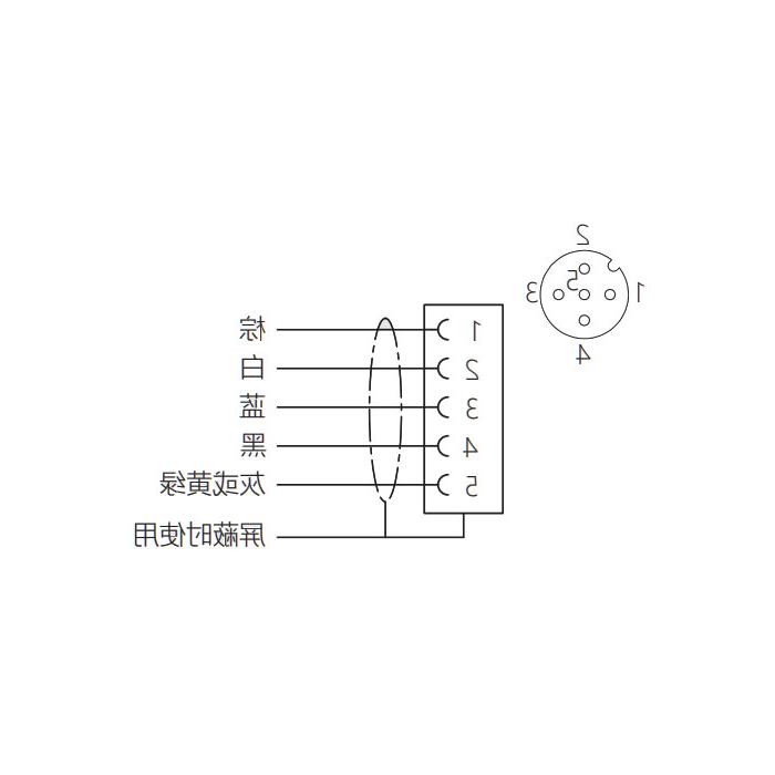 M12 5Pin、母头直型、法兰插座、板后安装、预铸UL电子线、64SB81-XXX